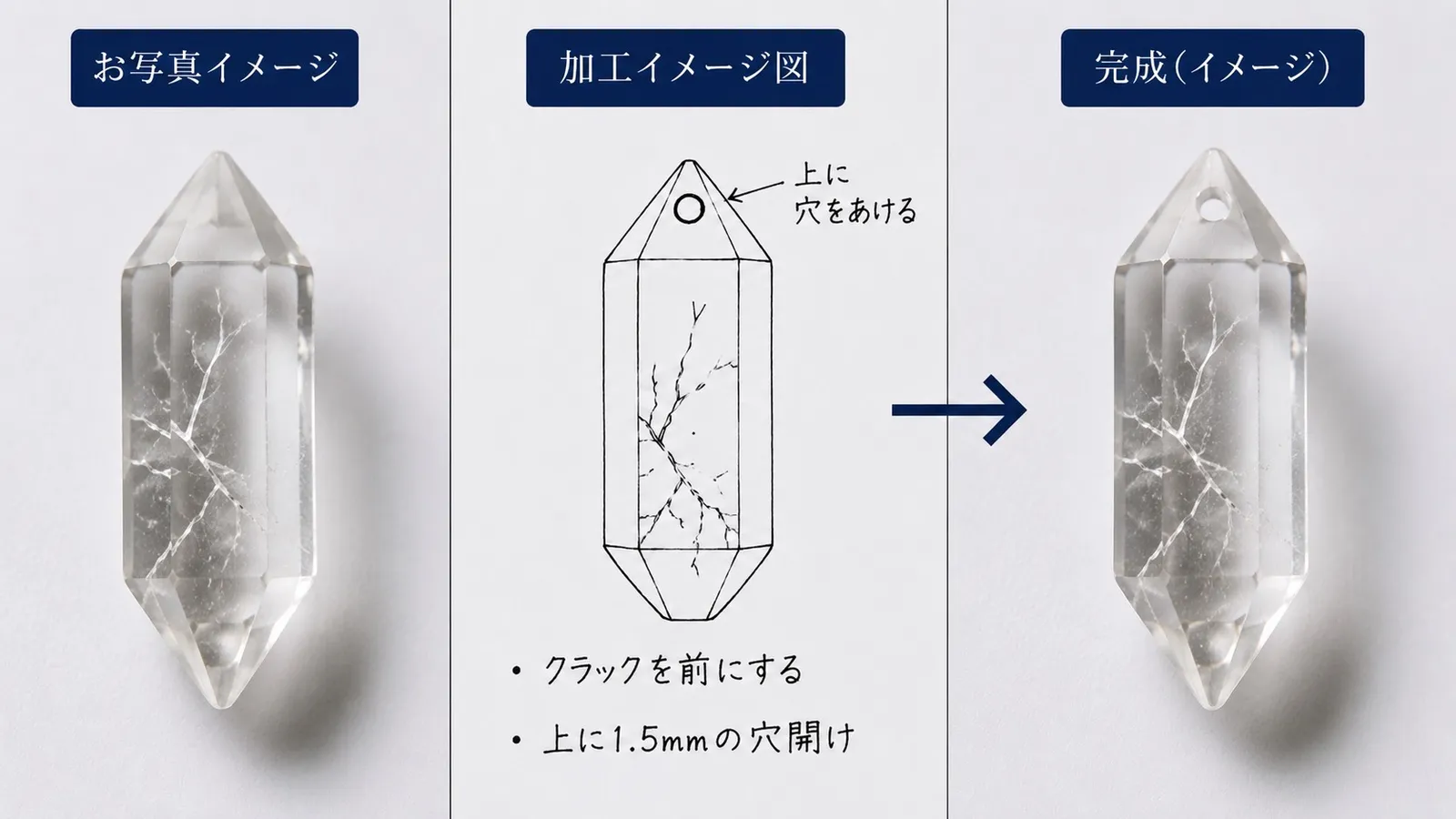 加工指示のイメージ
