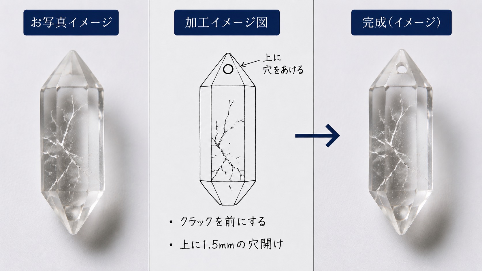 加工指示のイメージ